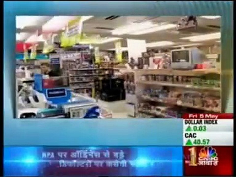 Sales And Distribution Management Software