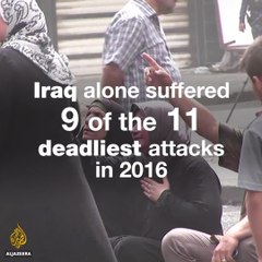 The biggest victims of terrorism