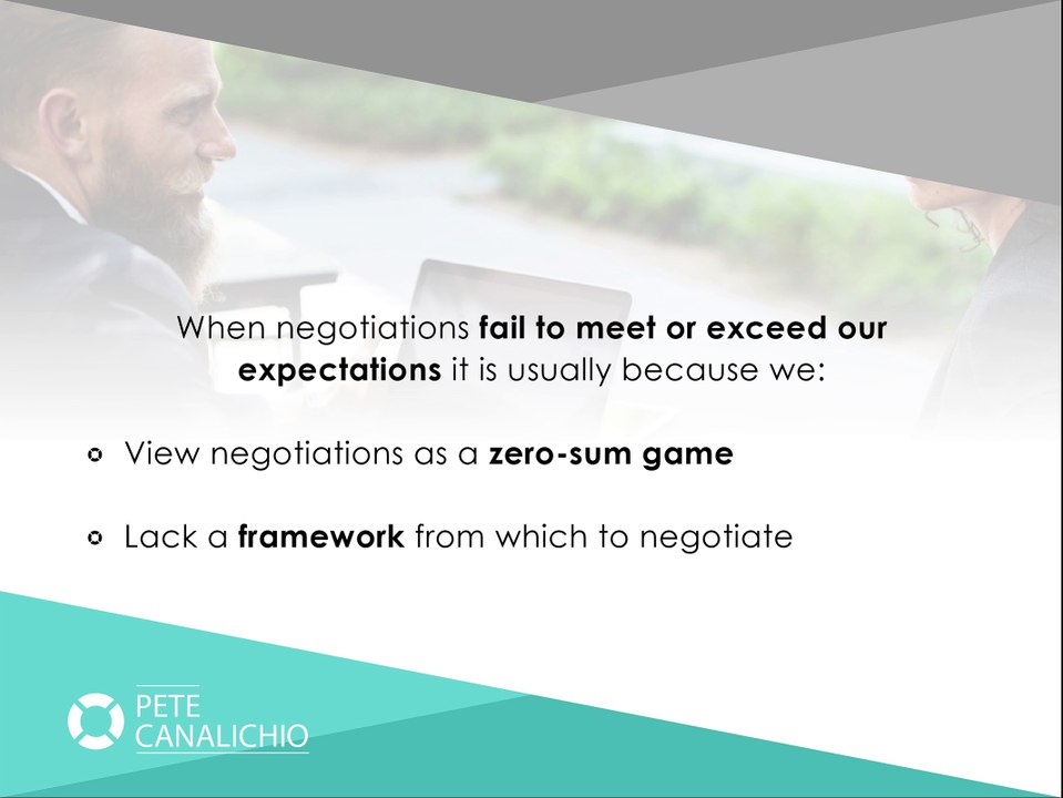 Licensing Contract Negotiation Process - Stage 2: Developing A Negotiating Strategy