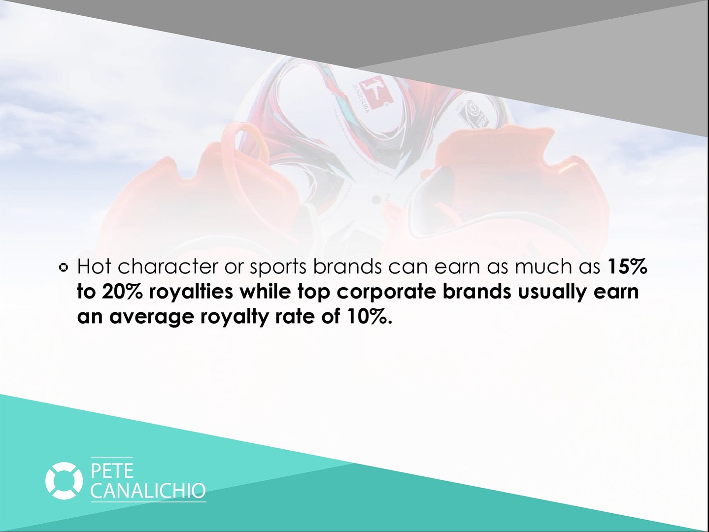 ⁣Licensing Contract Royalty and Payment Terms