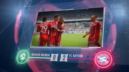 Bundesliga'da 2. Hafta Sonrası 5 detay