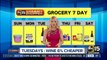 Best days for specific groceries? Check out our grocery forecast!