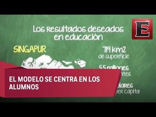 Beneficios deseados del nuevo modelo educativo
