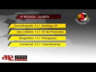Acompanhe os resultados das partidas desta quarta-feira