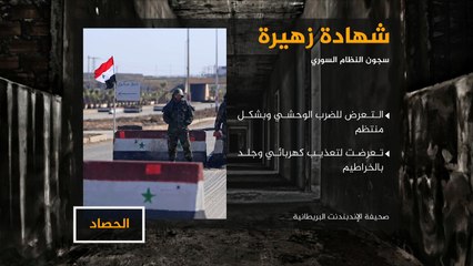 اغتصاب آلاف المعتقلات بسجون النظام السوري