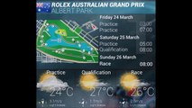 2017 ホンダ F1 エンジン Australia Melbourne