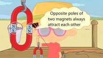 Magnetism | The Dr. Binocs Show | Educational Videos For Kids