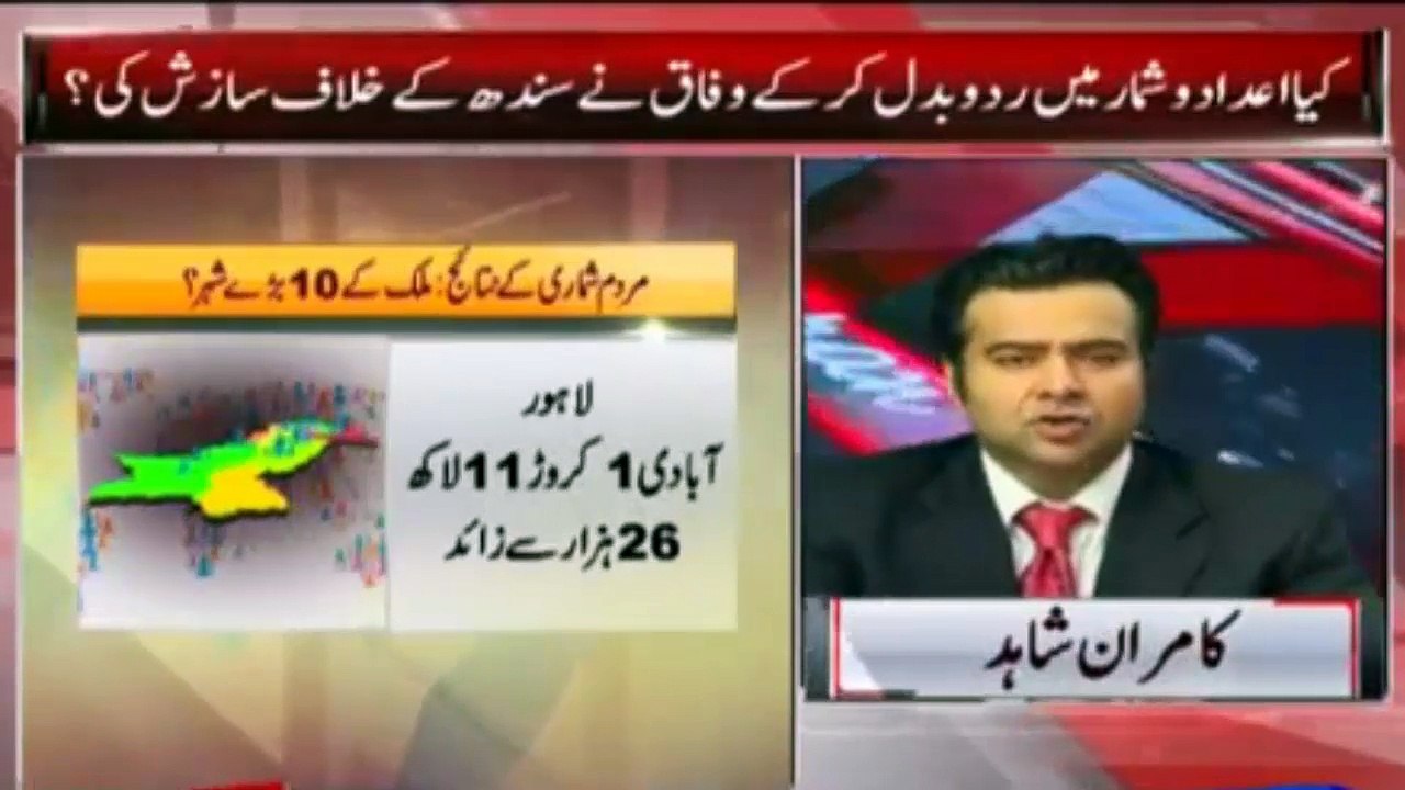 You will shock after listen Pakistan Population in 2017 according to 6th Mrdamshumari