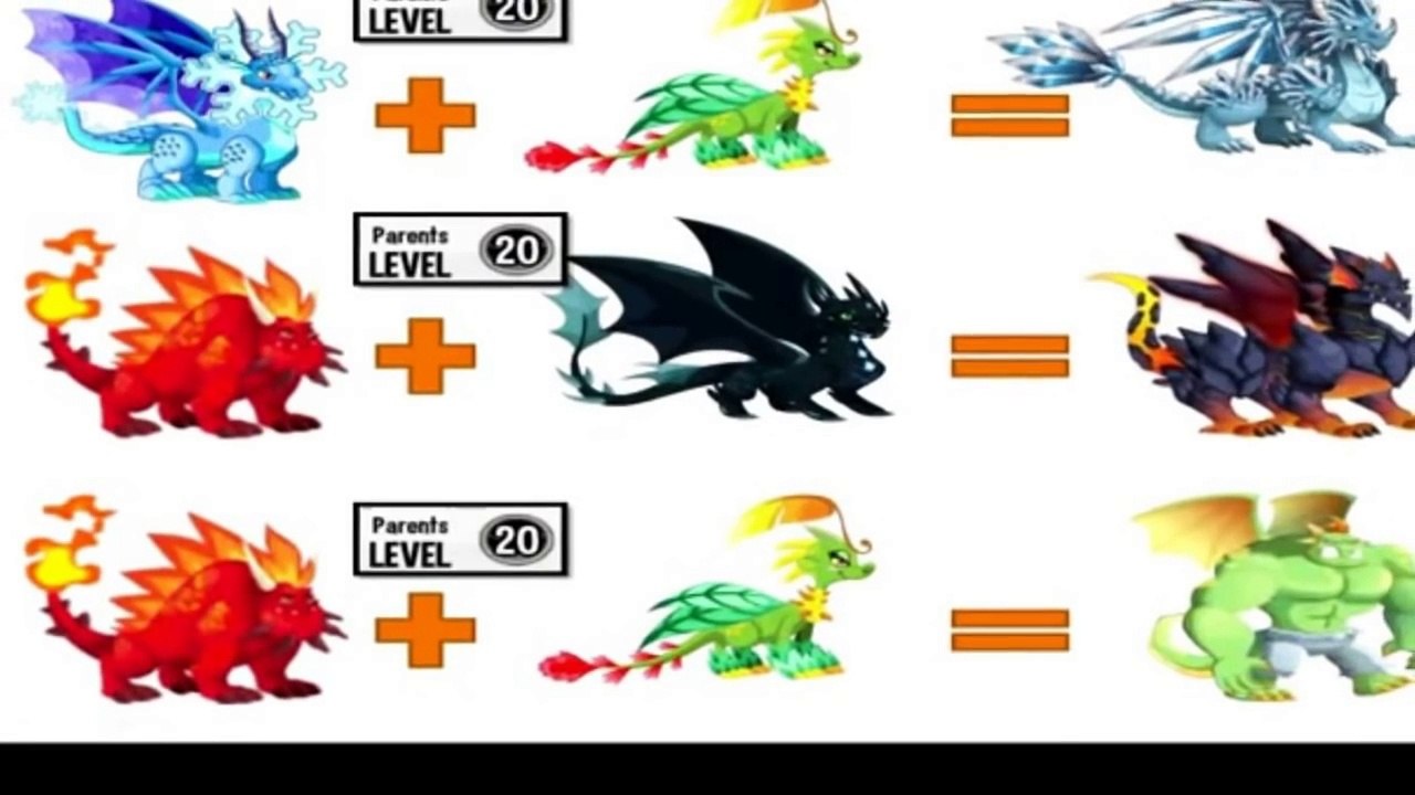 dragon city ผสมมังกรเทพ new