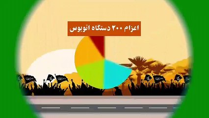 موشن گرافیک خدمات شهرداری مشهد در  اربعین حسینی