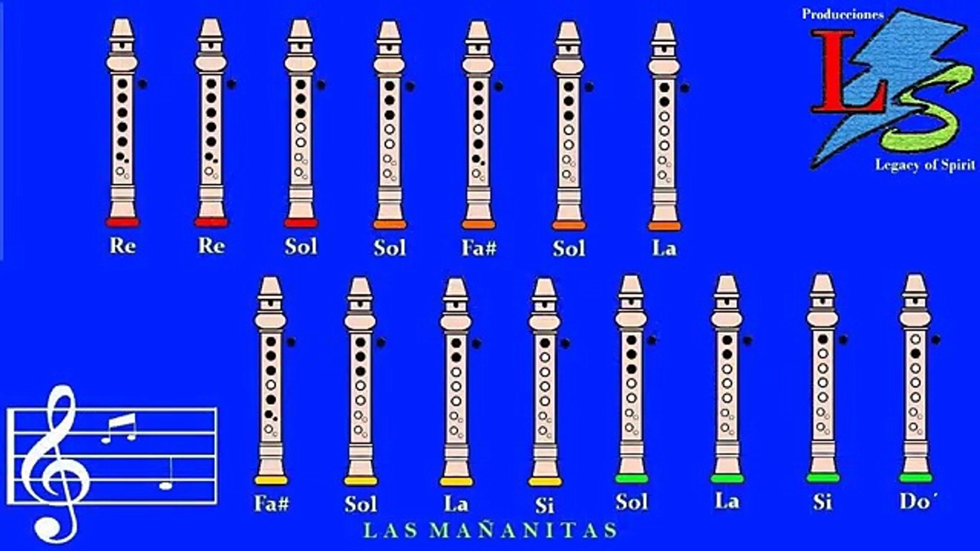 Las Mañanitas en Flauta Con Notas Explicadas – Видео Dailymotion