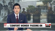 Korean sex slavery victim dies, leaving only 35 survivors