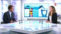 Consommation : l'eau, la boisson préférée des Français