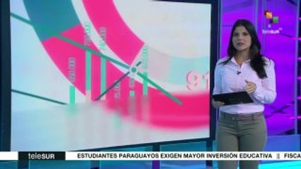 Impacto Económico: Argentina: Deuda eterna e improductiva