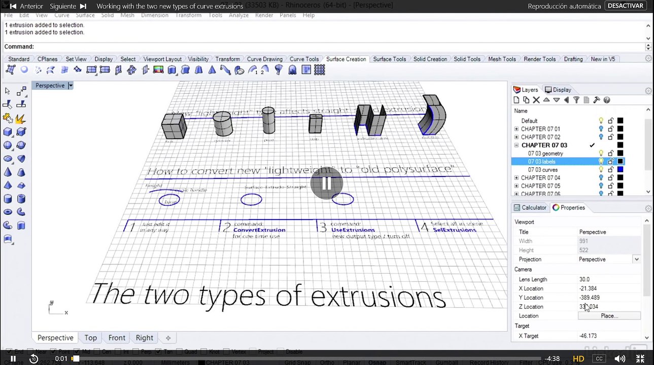 Tipos de Extrusiónes