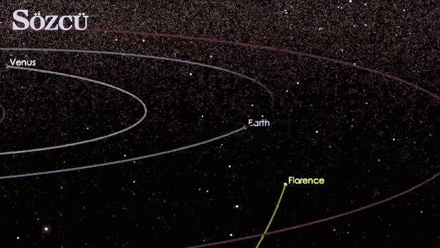 İnsanlığı yok edebilecek büyüklükteki' asteroid, Dünya'ya teğet geçecek