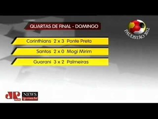 Palmeiras e Corinthians estão fora; confira os resultados do Paulistão