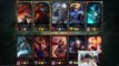 Faker New Galio VS Team SKT | Faker vs Bang, Huni, Blank,..| Faker funny stream | LOLTube