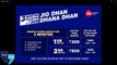 JIO Dhan Dhana Dhan OFFER vs Summer Surprise OFFER | 303 vs 309 | JIO 4G PRIME Tariff Plan