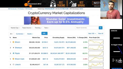 Altcoin Top 5 Small Cap Coins - Under $50m Market Cap - Expanse, Humaniq, Sibcoin, Lbry (LBC) & Nmr