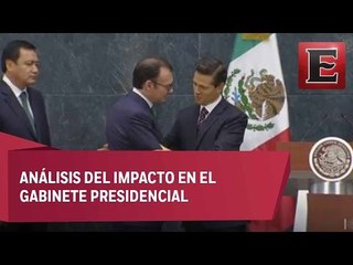 Impacto de los cambios en el gabinete a la sucesión presidencial
