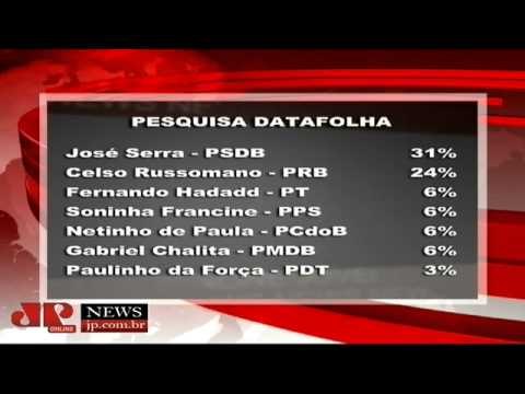 Apoio de Maluf interrompe alta de Haddad na pesquisa Datafolha