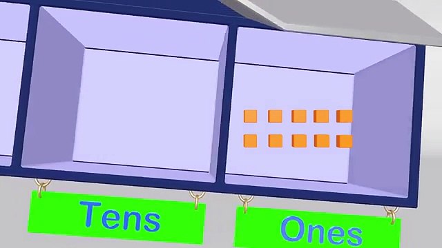 Place Value Song For Kids | Ones, Tens, and Hundreds | 1st Grade, 2nd Grade, 3rd Grade