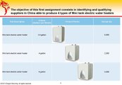 Case Study-China Tankless Electric Water Heaters