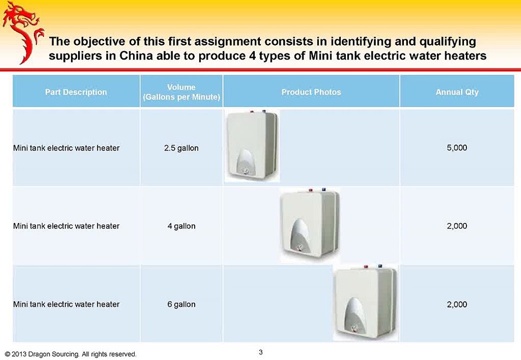 Case Study-China Tankless Electric Water Heaters