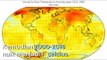 Global warming - Pemanasan global