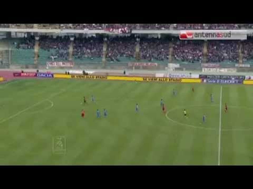 TG 07.04.14 Bari-Empoli 3-0 / REAL AUDIO HIGHLIGHTS