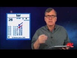 Astrologia & Negócios: semana de grande movimentação financeira