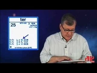 Astrologia e Negócios: Prepare-se! A semana será de soluções práticas