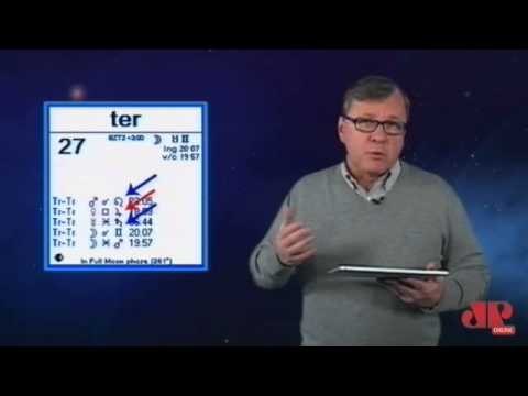 Astrologia & Negócios: aspectos lunares trazem momento de exame e avaliação