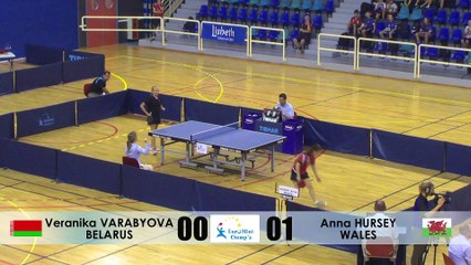 EURO MINI CHAMP'S 2017 -FINALE GIRLS 2006