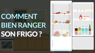 Comment ranger son réfrigérateur ?