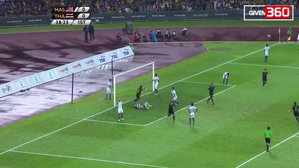 Ky portier do ta mbaje mend gjate kete autogol qe ben (360video)