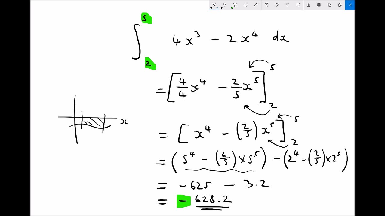 Definite Integrals and Integration of Polynomials