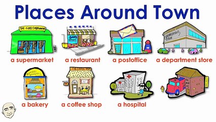 Where Do They Work? | People at Work | Easy English Conversation Price | ESL/EFL