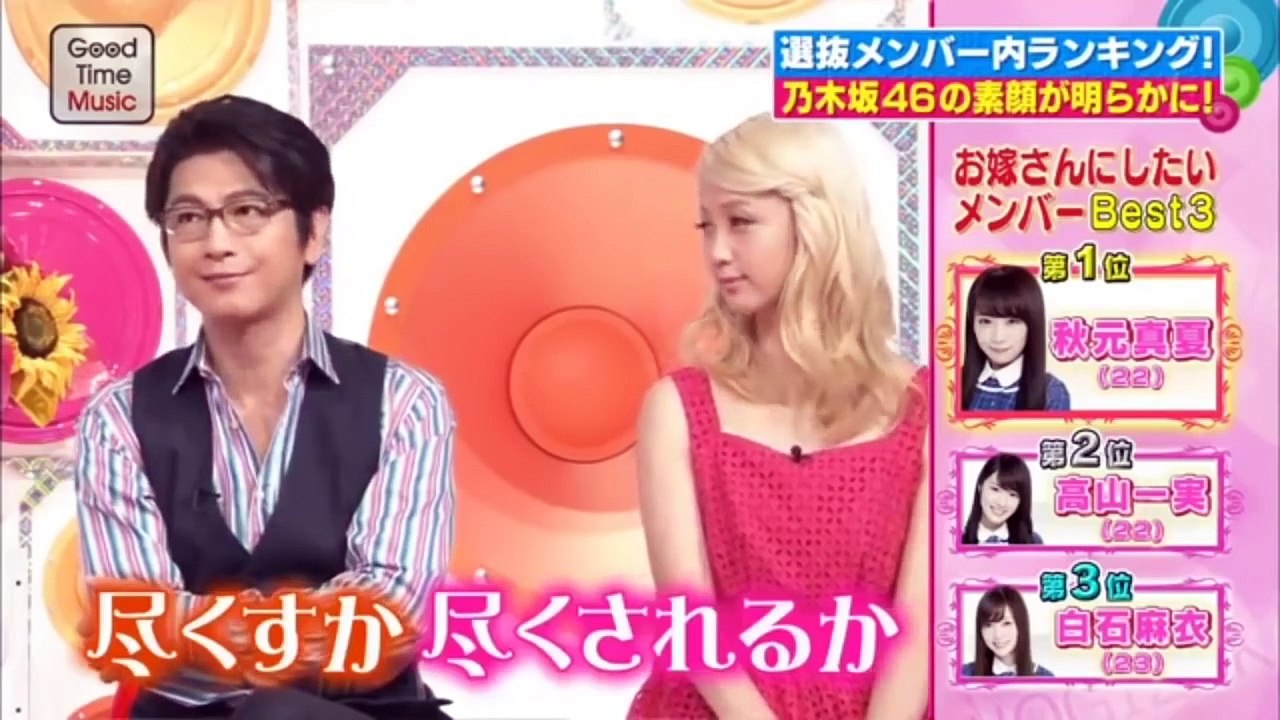 乃木坂46 メンバーの中でお嫁にしたいのは誰？