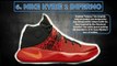 Dix de de chaussures sommet Basket-ball nike 2016