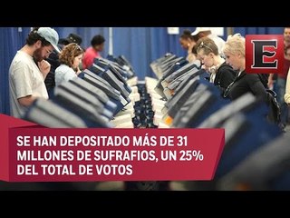 Ligera ventaja de Hillary Clinton en la votación anticipada