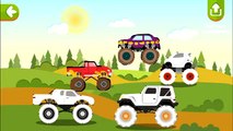 Monstre un camion enfants pour clin doeil dessins animés pro Coloriage enseigner monster truck couleur