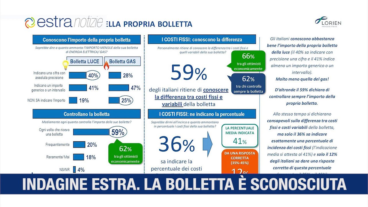 ESTRA notizie agosto 2017