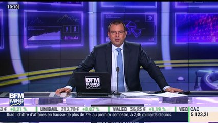 Le point macro: Zoom sur l'inflation et l'emploi américain - 01/09