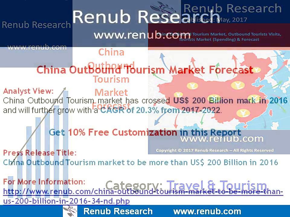 Chinese Outbound Tourism Market is a fast growing source market for most of the destinations