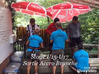 Rétrospective Accro Branche