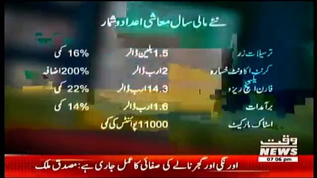 Labb Azaad On Waqt News – 1st September 2017