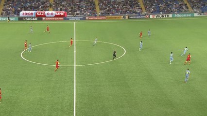 Qualifications Coupe du Monde 2018 - Kazakhstan 0-3 Monténégro