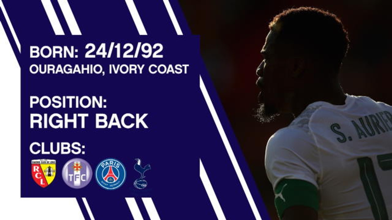 Serge Aurier - Player Profile
